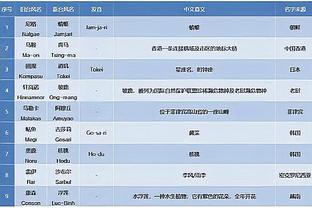 必威手机登录在线官网查询截图4