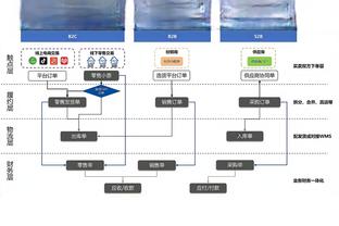 西甲呼吁反歧视辱骂：希望在球场内不再听到谩骂，希望暴力消失