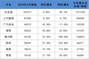 雷竞技app官方网站登录在哪里截图0