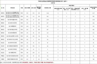 价格怎样？阿根廷中国行580-4800，迈阿密840-4460，胜利380-4580