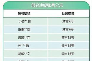 傅欢擅自离队&缺勤！南京城市官方：扣除其奖金+罚款5万+解除合同